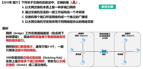 數據鏈路層在計算機網絡中的關鍵作用與實現機制